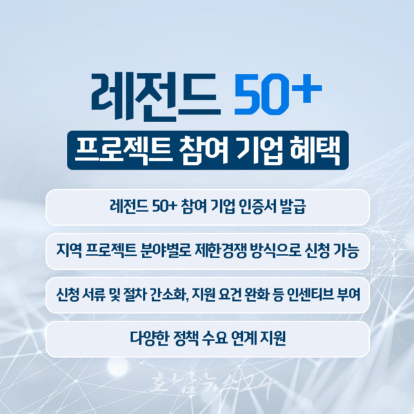  전남도, 첨단전략산업 이차전지 소재부품 기업 본격 육성