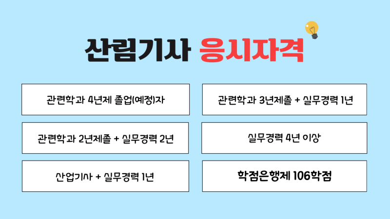 임업산업기술자 시험에 지원할 때 꼭 두 가지만 기억하세요!