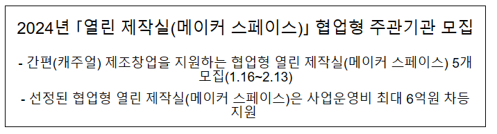 2024년 「열린 제작실(메이커 스페이스)」 협업형 주관기관 모집 2024년 「열린 제작실(메이커 스페이스)」 협업형 주관기관 모집