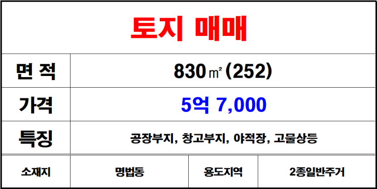  서김해 명법동 토지 땅 매매 창고부지 공장부지 고물상부지 매매