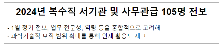 2024년 복수직 서기관 및 사무관급 105명 전보 2024년 복수직 서기관 및 사무관급 105명 전보