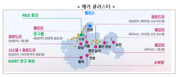 국민과 함께하는 민생 토론회-민생을 살찌우는 반도체 산업 국민과 함께하는 민생 토론회-민생을 살찌우는 반도체 산업