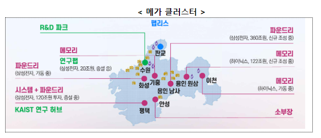 국민과 함께하는 민생 토론회-민생을 살찌우는 반도체 산업