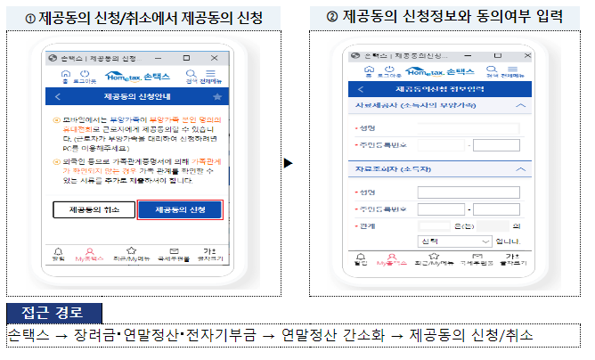 ｢연말정산 간소화 서비스｣, 1월 15일(월) 제공합니다.