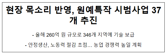 현장 목소리 반영, 원예특작 시범사업 37개 추진