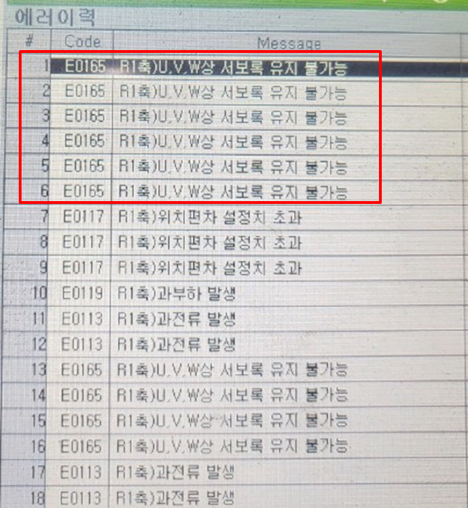  HyunDai(현대)Robot_HI5_E016 U,V,W 서보록 유지 불가능_현대_발자국_4