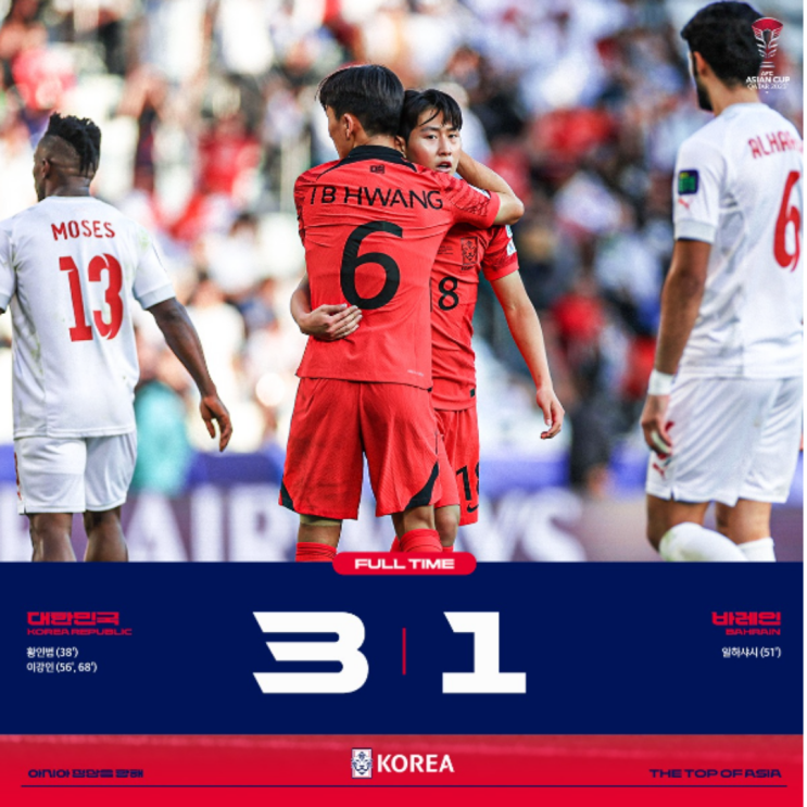 아시안컵 축구 예선 1차전 대한민국 바레인에 승리, 에이스로 성장한 이강인의 멀티골(한국바레인, 아시안컵E조, 경고5장, 중국심판)