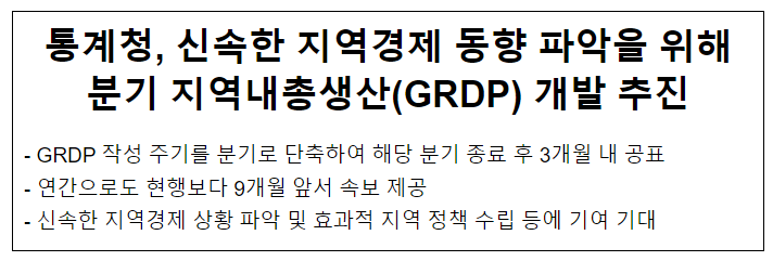 통계청, 신속한 지역경제 상황 파악을 위해 분기 지역내총생산(GRDP) 개발 추진 통계청, 신속한 지역경제 상황 파악을 위해 분기 지역내총생산(GRDP) 개발 추진