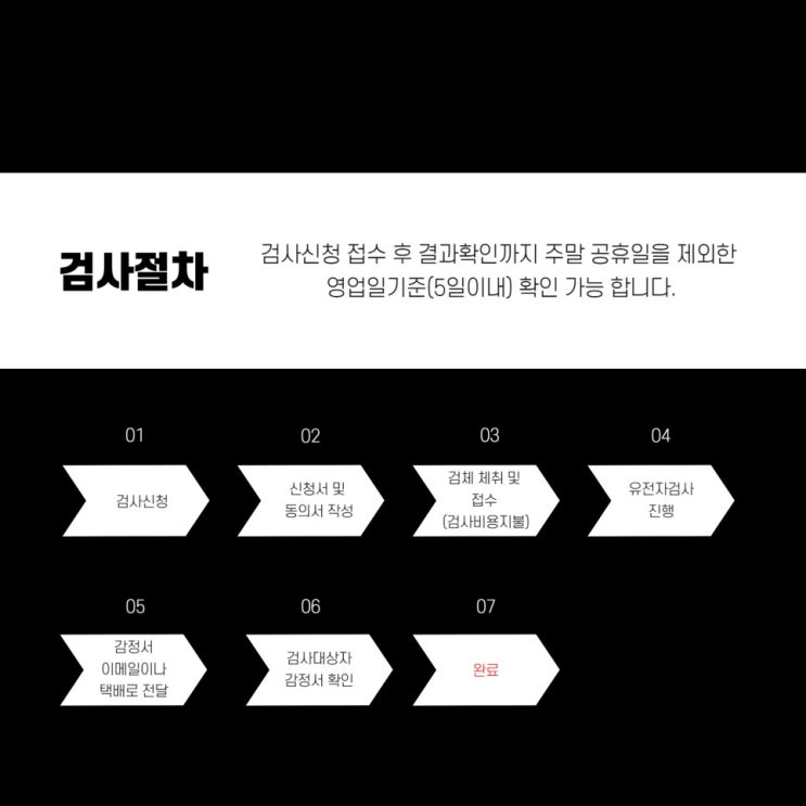  친자확인검사 유전자검사 진행 안내드릴게요!