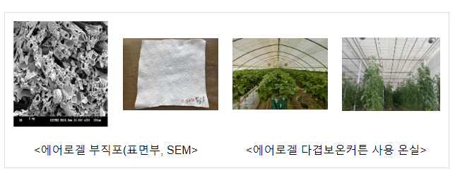 농촌진흥청, 에너지 절감 기술 적용 농가 점검 농촌진흥청, 에너지 절감 기술 적용 농가 점검