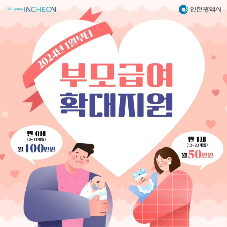  부모급여 변화 등 2024년 인천시 출산 ·육아지원 총정리!