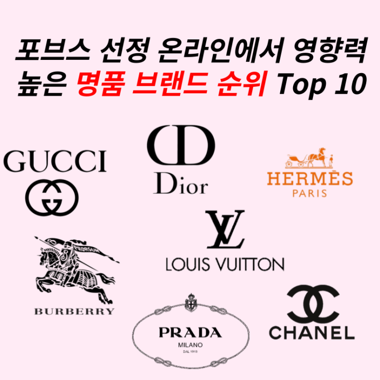  패션 명품 브랜드 순위 10위 까지 포브스 선정