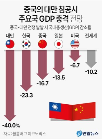 <b>대만 총통</b> 선거, 민진당 라이칭더 당선, 전쟁 리스크는?