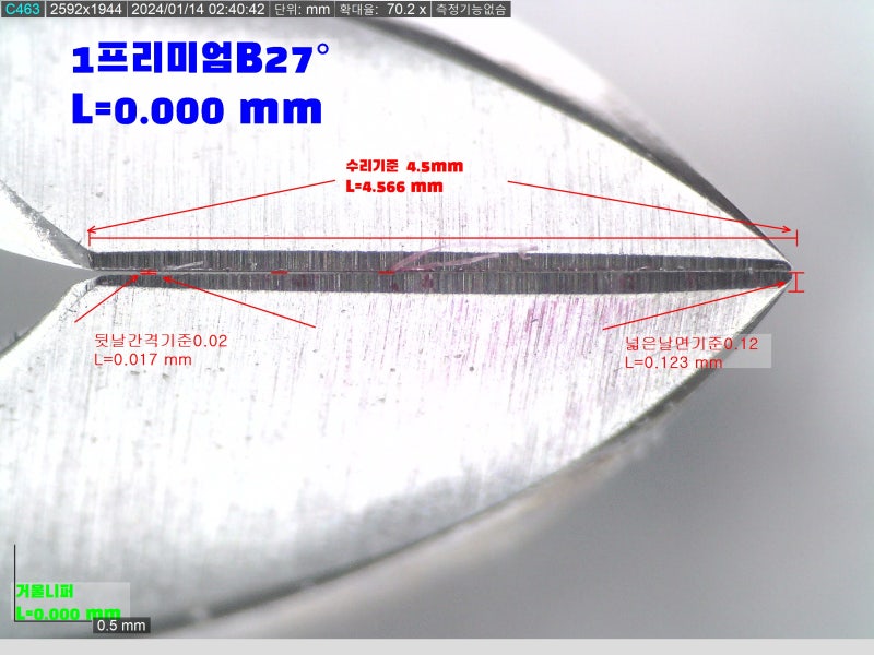 Shiny Premium Nipper Repair Service 8912
