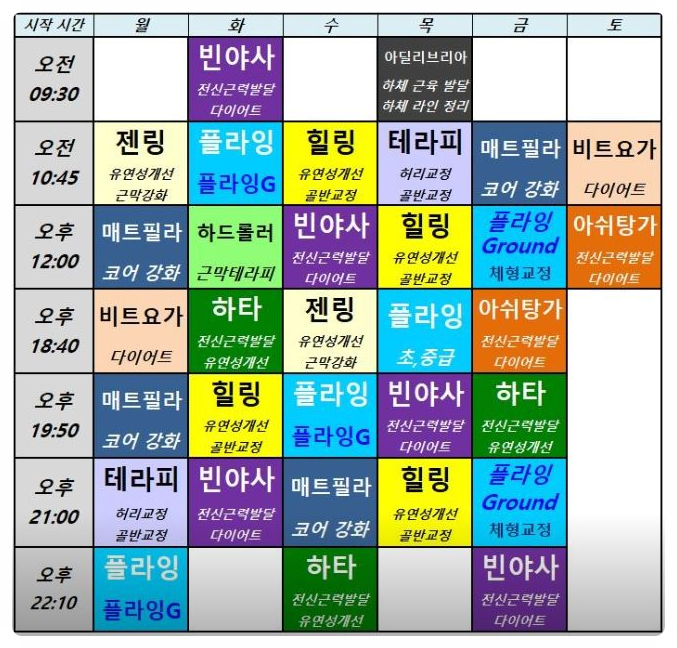  혹시 아시나요? 좋은 운동센터가 무엇인지? 역곡역 필라테스
