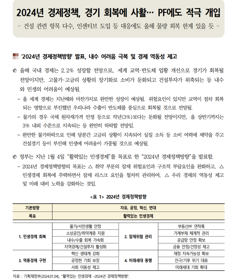  건설동향브리핑940호(건산연)