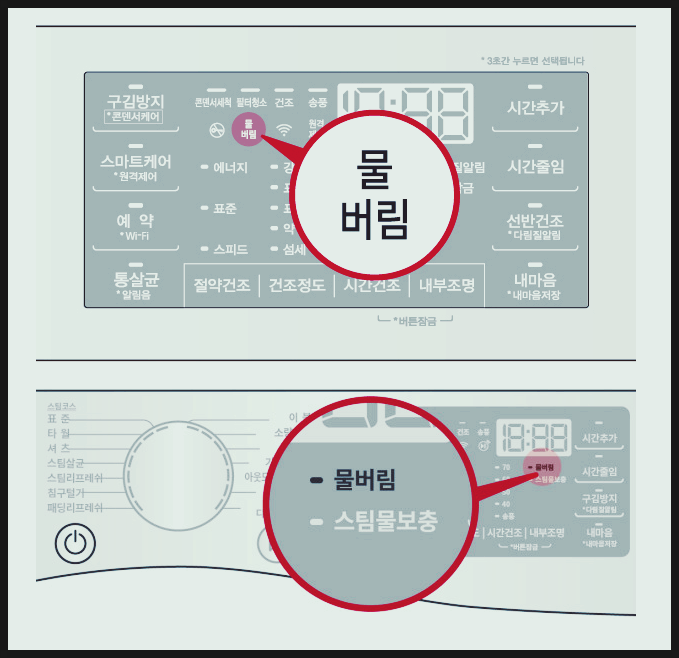 LG 건조기 에러 물통비우기 물방울 표시와 작동이 멈출때 원인과 해결방법