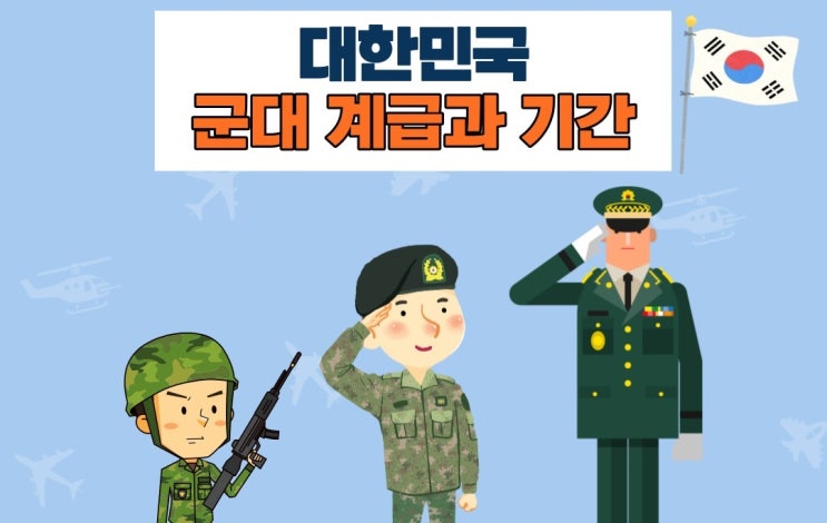 대한민국 군대계급과 기간 이등병부터 대장까지 알아보자