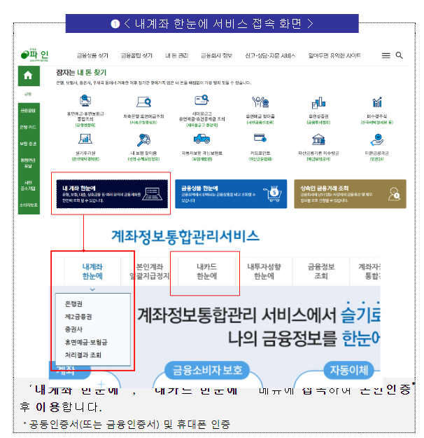 잠자고 있던 금융자산 “2조원”을 금융소비자에게 돌려드렸습니다. 잠자고 있던 금융자산 “2조원”을 금융소비자에게 돌려드렸습니다.