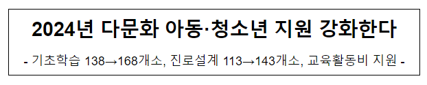 2024년 다문화 아동·청소년 지원 강화한다 2024년 다문화 아동·청소년 지원 강화한다