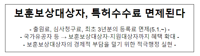 보훈보상대상자, 특허수수료 면제된다 보훈보상대상자, 특허수수료 면제된다