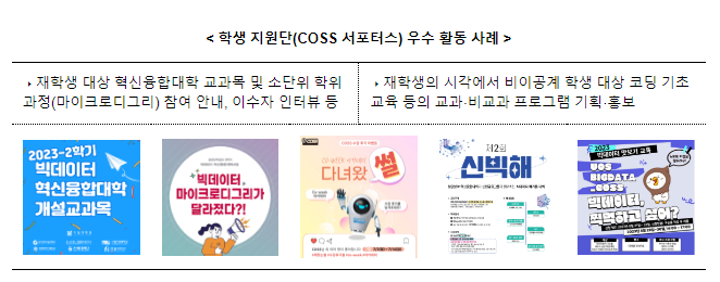 대학 간 경계 허물고 첨단분야 융복합 인재를 양성하는 혁신융합대학 성과 공개 대학 간 경계 허물고 첨단분야 융복합 인재를 양성하는 혁신융합대학 성과 공개