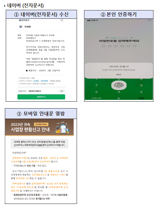 부가가치세 면세사업자 사업장 현황신고, 2월 13일까지 부가가치세 면세사업자 사업장 현황신고, 2월 13일까지