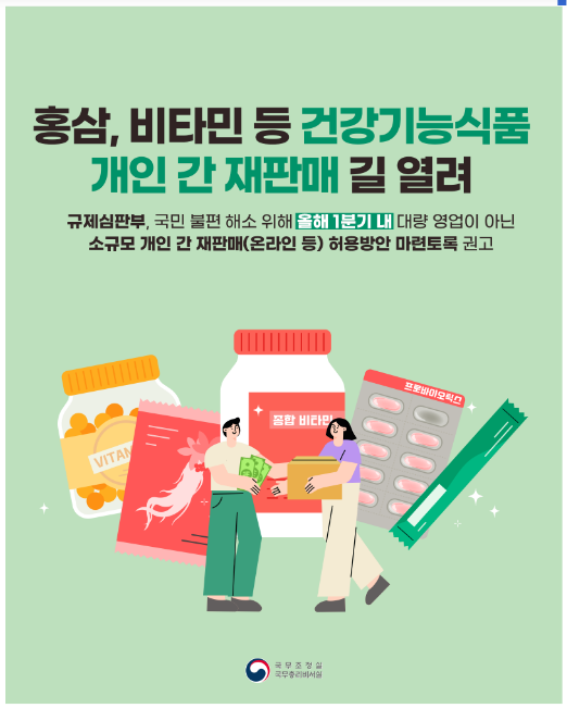 건강기능식품 개인간 재판매 금지규제(규제심판회의) 건강기능식품 개인간 재판매 금지규제(규제심판회의)