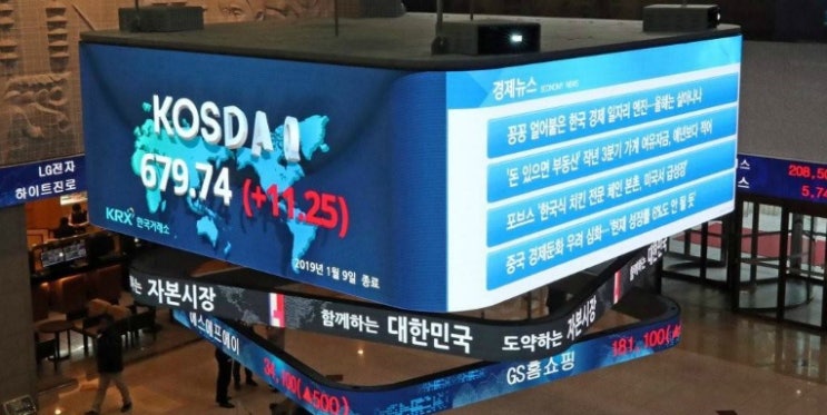  금융투자상품 파생상품의 종류