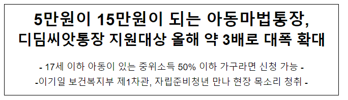 5만원이 15만원이 되는 아동마법통장, 디딤씨앗통장 지원대상 올해 약 3배로 대폭 확대 5만원이 15만원이 되는 아동마법통장, 디딤씨앗통장 지원대상 올해 약 3배로 대폭 확대