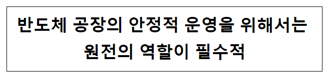 반도체 공장의 안정적 운영을 위해서는 원전의 역할이 필수적 반도체 공장의 안정적 운영을 위해서는 원전의 역할이 필수적