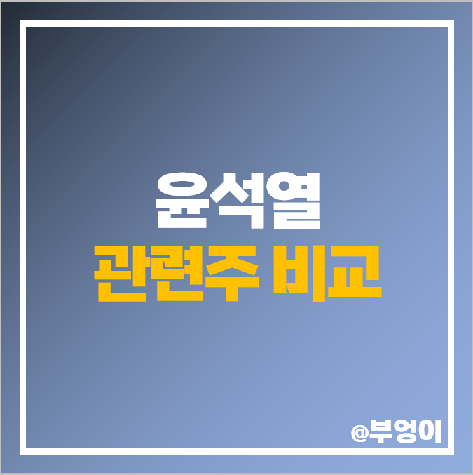 윤석열 관련주 수혜주 정치 테마주 대장주 NE능률 주가 한창 주식 윤석열 관련주 수혜주 정치 테마주 대장주 NE능률 주가 한창 주식