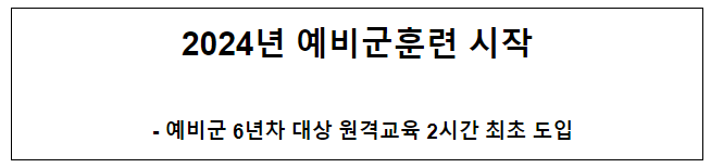2024년 예비군훈련 시작_국방부 2024년 예비군훈련 시작_국방부