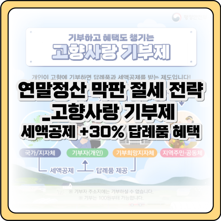  연말정산 D-5 막판 절세 전략_고향사랑 기부제 세액공제 +30% 답례품 혜택
