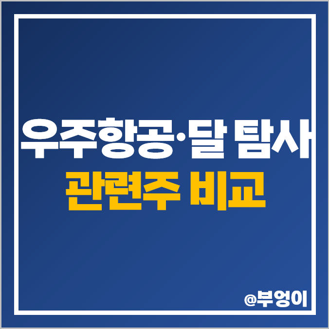 우주 항공 관련주 달 탐사 주식 인텔리안테크 주가 한글과컴퓨터 우주 항공 관련주 달 탐사 주식 인텔리안테크 주가 한글과컴퓨터