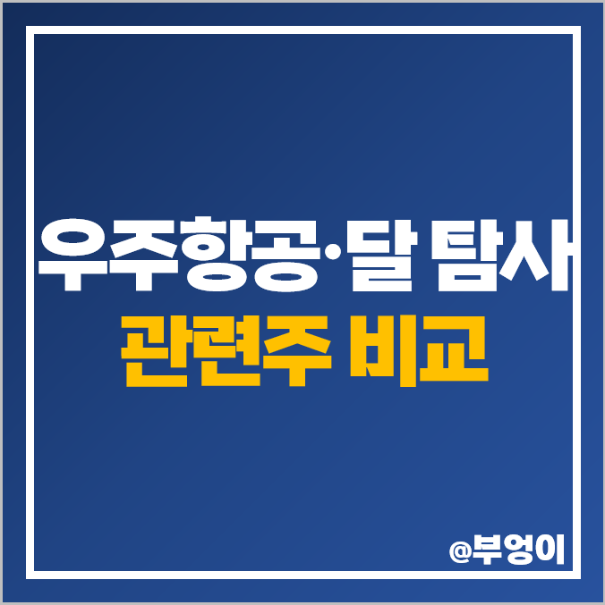 우주 항공 관련주 달 탐사 주식 인텔리안테크 주가 한글과컴퓨터