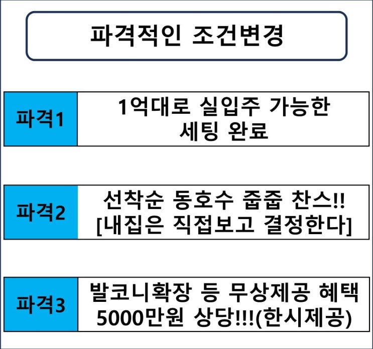  1억으로 만나는 신축아파트,용인 센트레빌 그리니에, 선착순 동호수 지정 접수중,모델하우스 예약,분양가