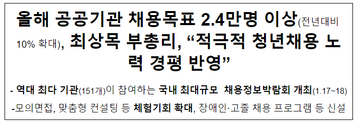2024 공공기관 채용정보박람회 개최 2024 공공기관 채용정보박람회 개최