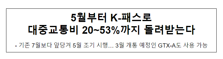 5월부터 K-패스로 대중교통비 20~53%까지 돌려받는다