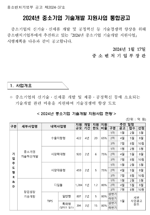 산학연 Collabo R&D(산연협력기술개발)(2024년 중소기업 기술개발 지원사업 통합 공고) 산학연 Collabo R&D(산연협력기술개발)(2024년 중소기업 기술개발 지원사업 통합 공고)