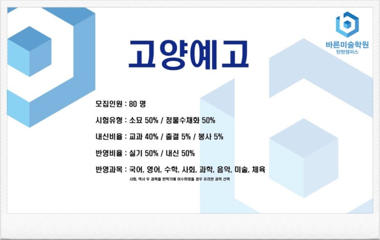  2025학년도 고양예고 미술부 모집요강 일산예고입시학원