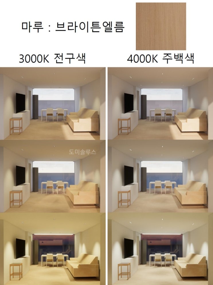  마루 종류 & 조명 색온도에 따른 조도 차이