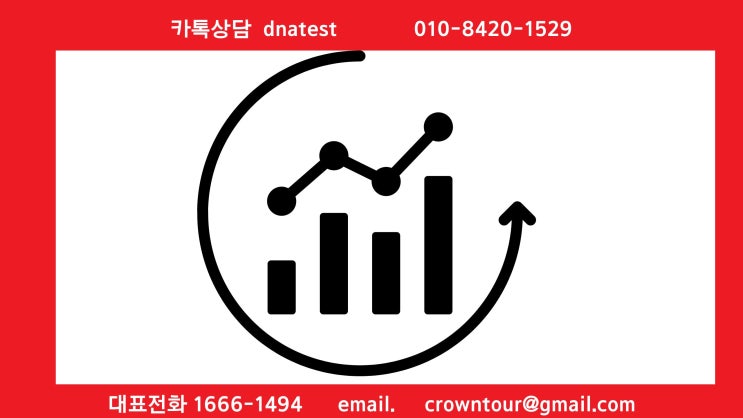  친자확인 검사기관에서 전해드리는 2024 경제정책방향 총정리