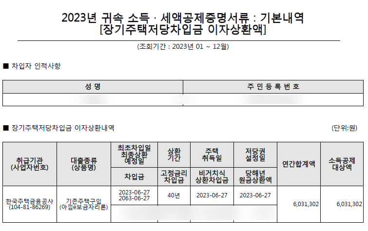 13월의 월급이 될까, 특례보금자리론 반영 연말정산 신청 결과공유