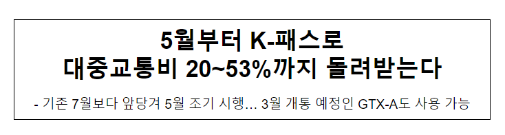 5월부터 K-패스로 대중교통비 20~53%까지 돌려받는다 5월부터 K-패스로 대중교통비 20~53%까지 돌려받는다