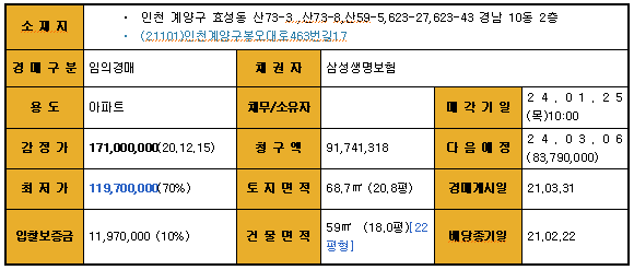 이삭토스트 인천효성점 사진 1