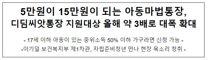 5만원이 15만원이 되는 아동마법통장, 디딤씨앗통장 지원대상 올해 약 3배로 대폭 확대