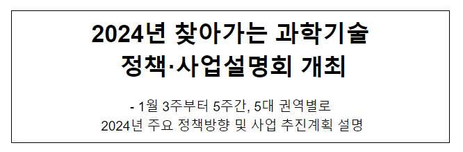 2024년 찾아가는 과학기술 정책·사업설명회 개최