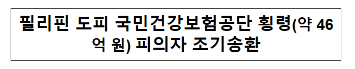 필리핀 도피 국민건강보험공단 횡령(약 46억 원) 피의자 조기송환 필리핀 도피 국민건강보험공단 횡령(약 46억 원) 피의자 조기송환