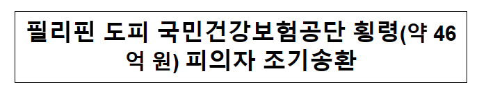 필리핀 도피 국민건강보험공단 횡령(약 46억 원) 피의자 조기송환